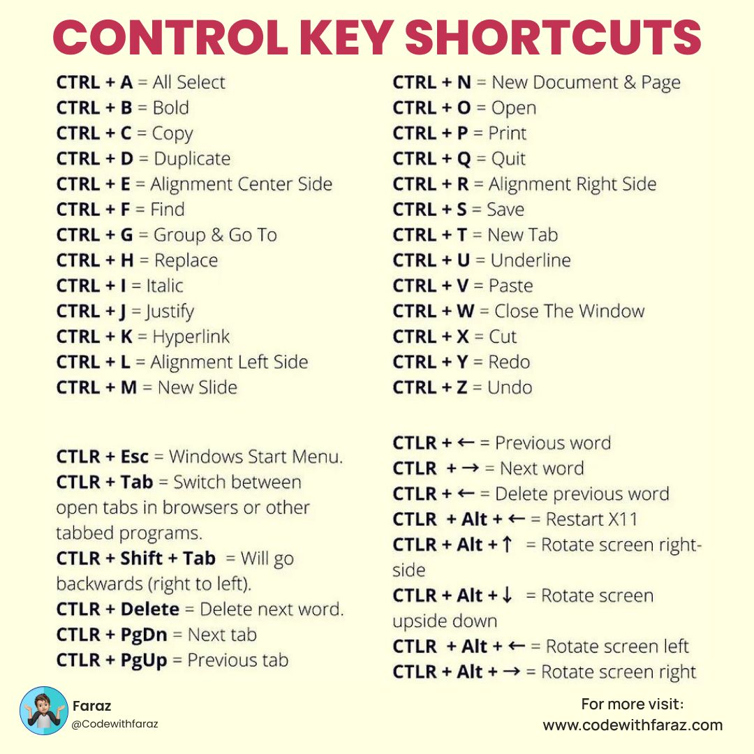 Computer All Control Key Shortcuts Master Your PC Like a Pro.jpg